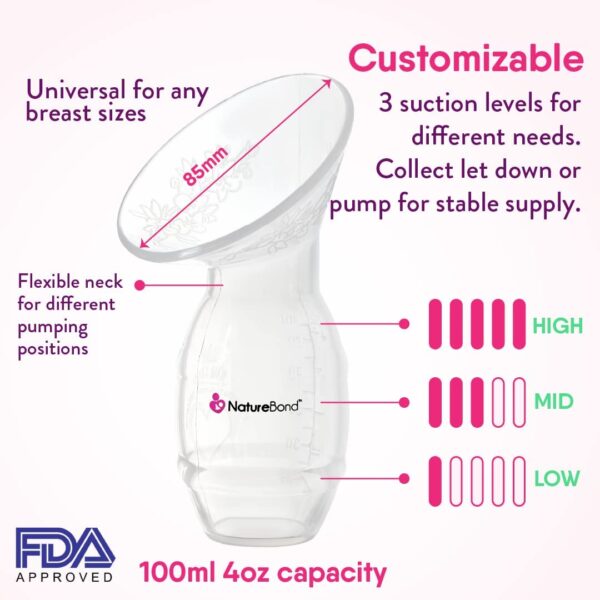 NatureBond Manual Breast Pump - Image 2