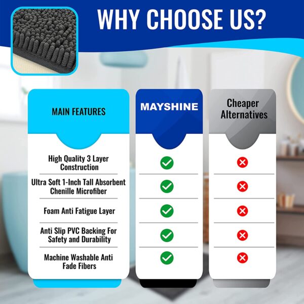 Mayshine Bathroom Rugs, Chenille Microfiber Bath Mats - Image 3