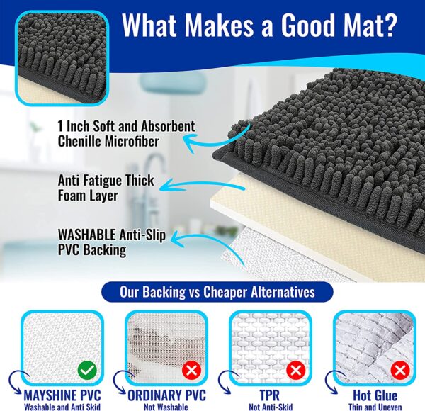 Mayshine Bathroom Rugs, Chenille Microfiber Bath Mats - Image 4