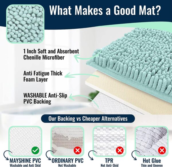 Bathroom Rug Runner, Chenille Bath Mat, Charcoal Gray - ITSOFT - Image 2