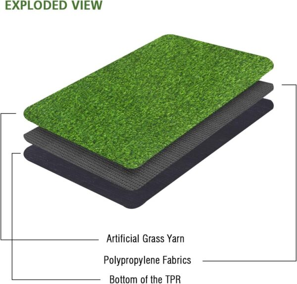Artificial Grass Door Mat, Indoor/Outdoor Rug Green Turf - Image 4