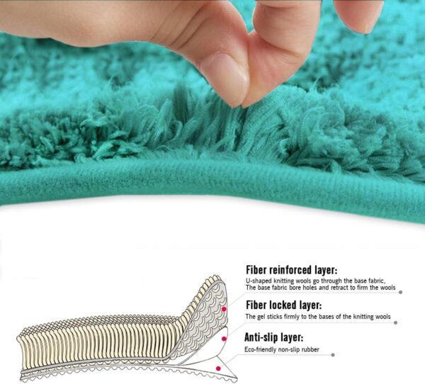MAYSHINE Bath Mat Runner for Bathroom Rugs,Long Floor Mats,Extra Soft, Absorbent, Densely Woven Shaggy Microfiber - Image 3